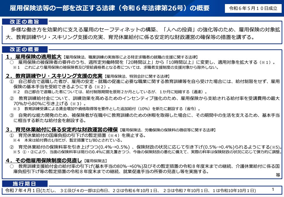 雇用保険法の改正について