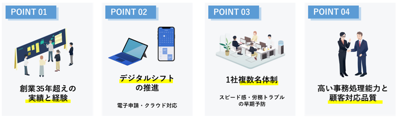 当法人の4つの特徴
